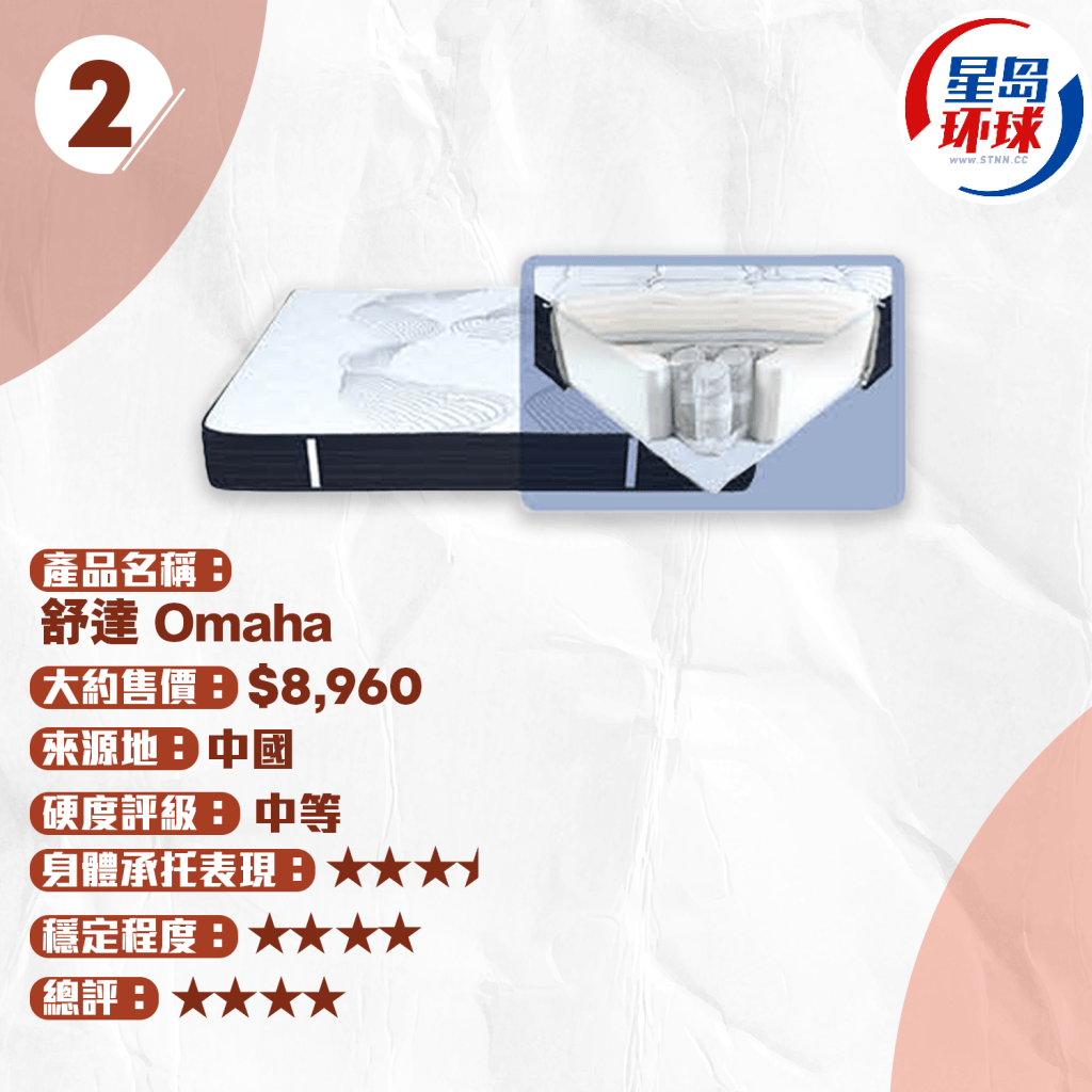 舒達Omaha 舒達Omaha