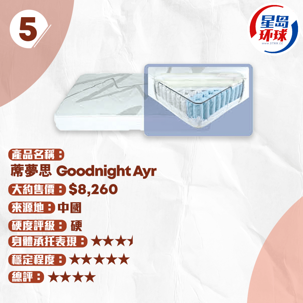 蓆夢思 Goodnight Ayr 蓆夢思 Goodnight Ayr