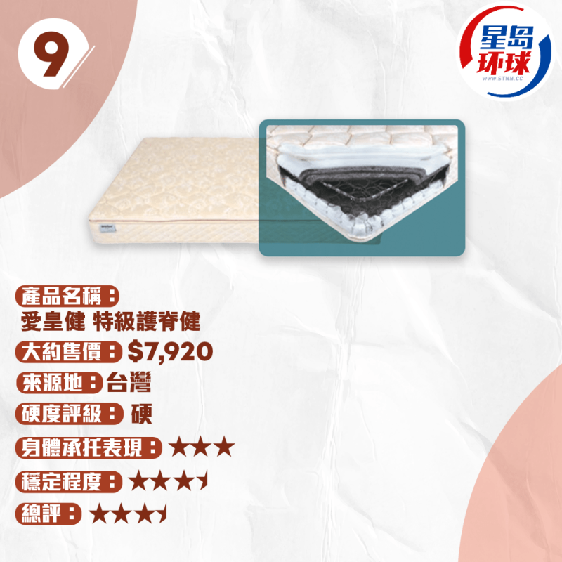 愛皇健特級護脊健