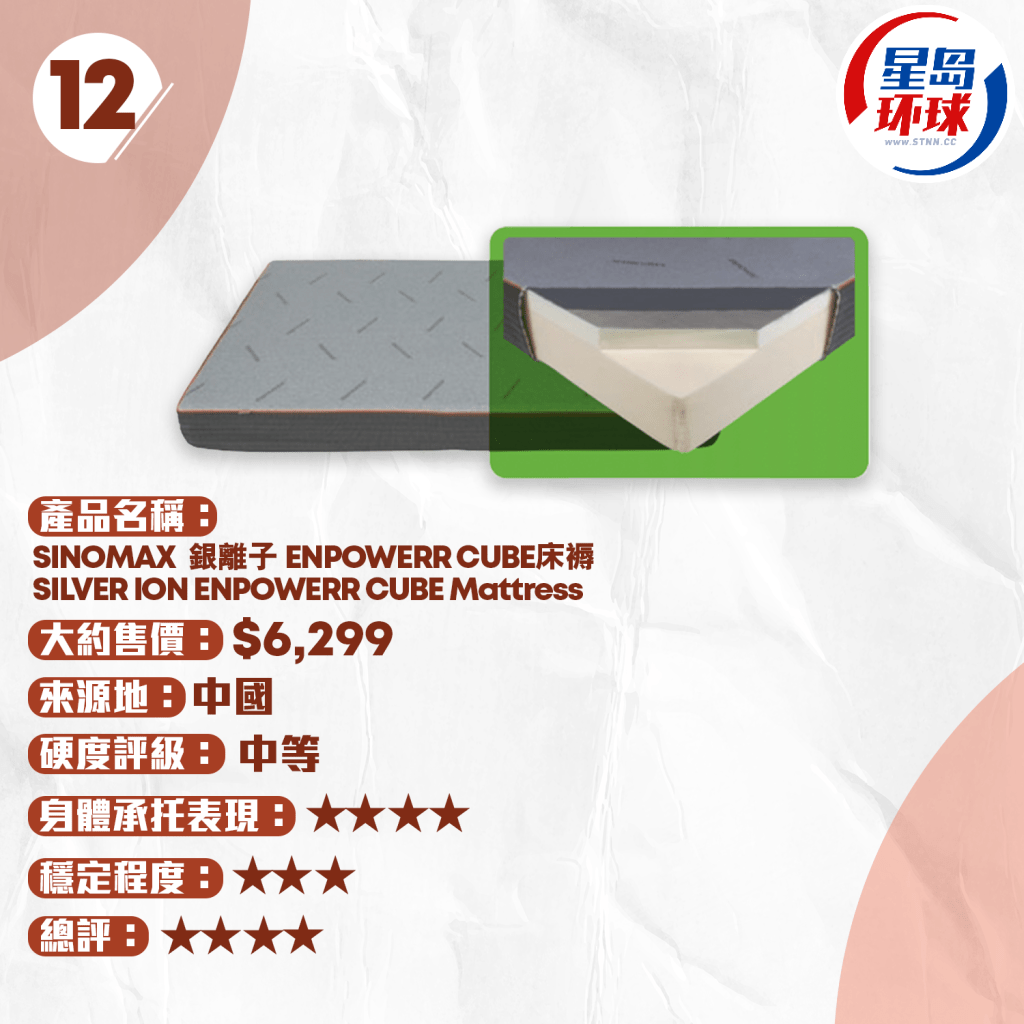 SINOMAX ENPOWER? CUBE床褥 SINOMAX ENPOWER? CUBE床褥