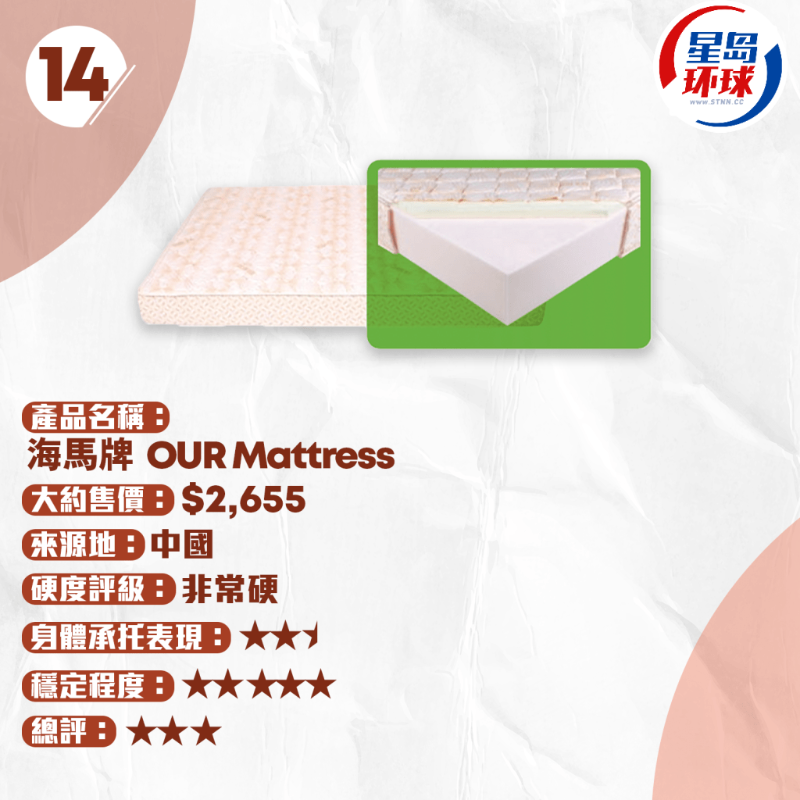 海馬牌 我們的床褥