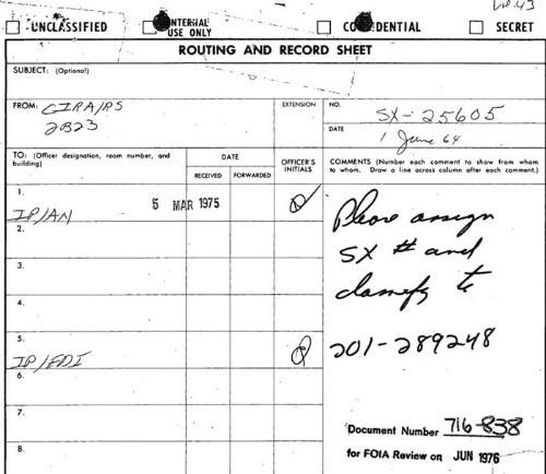 CIA調查記錄。圖片來源：美國國家檔案館