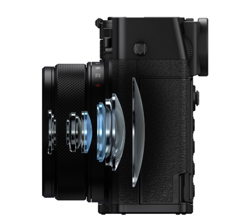 固定35mm定焦鏡頭等效28mm，最大光圈F4。