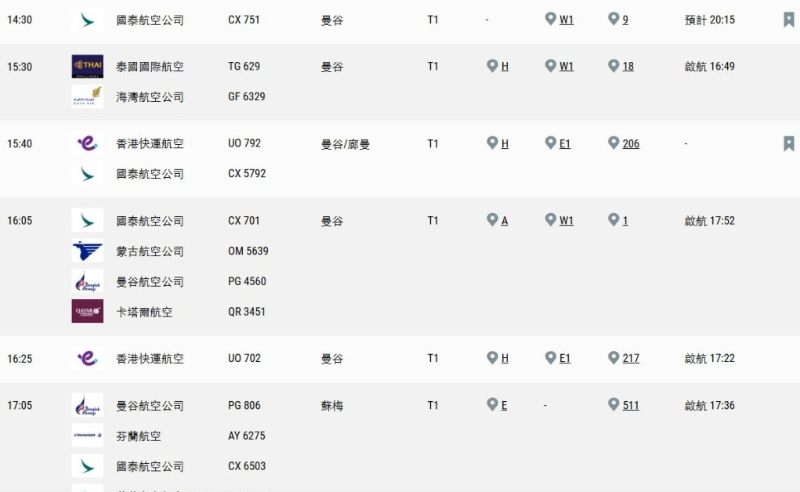 至傍晚6時25分，延誤航班陸續啟航。 機場管理局網頁