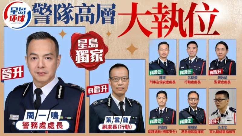 警隊高層大執位 警隊高層大執位