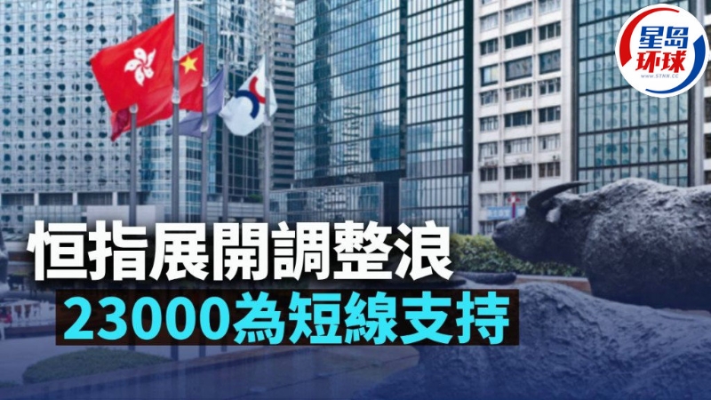 恒指展開調整浪