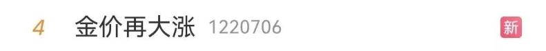 金價大漲