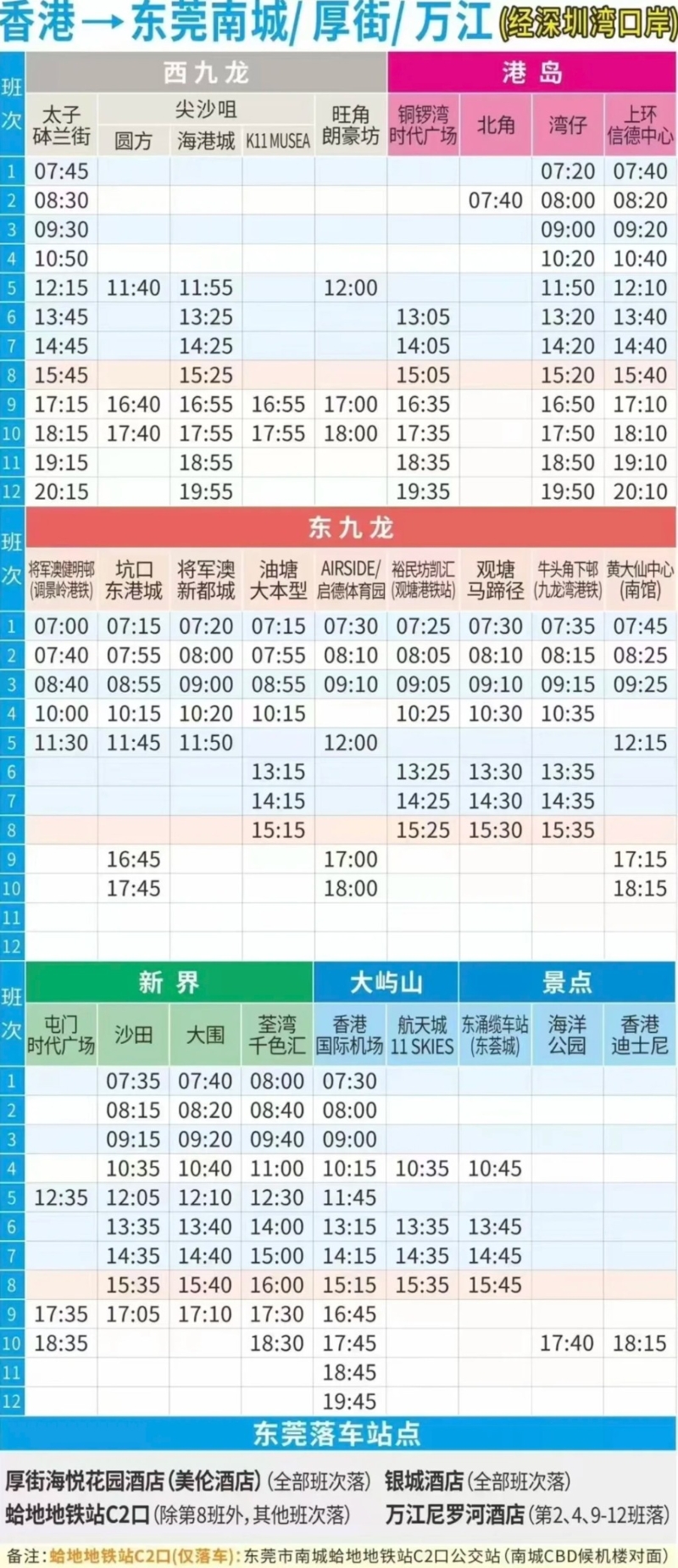 東莞至香港班次及上下車地點 （Tóng@小紅書）