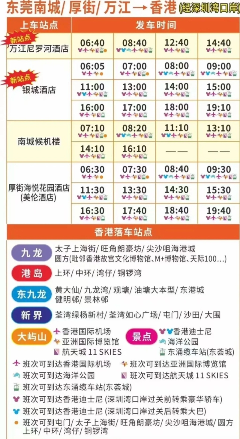 東莞至香港班次及上下車地點（Tóng@小紅書）