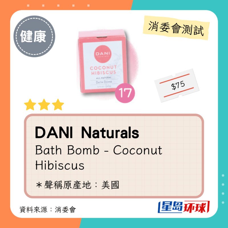 DANI Naturals
