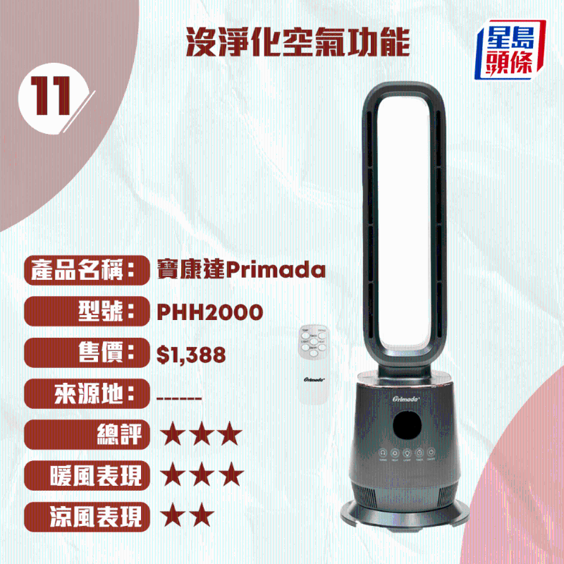 寶康達 Primada