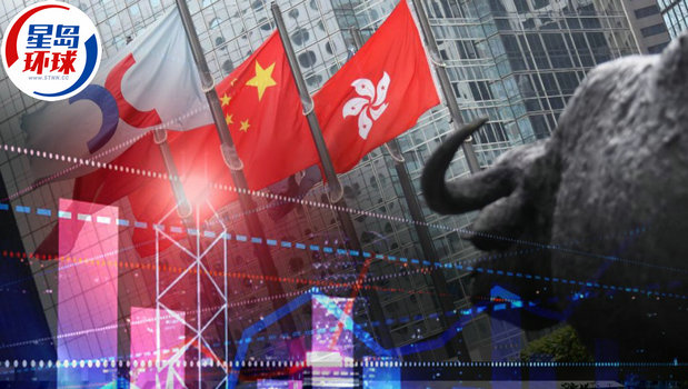 港股示意圖 港股示意圖