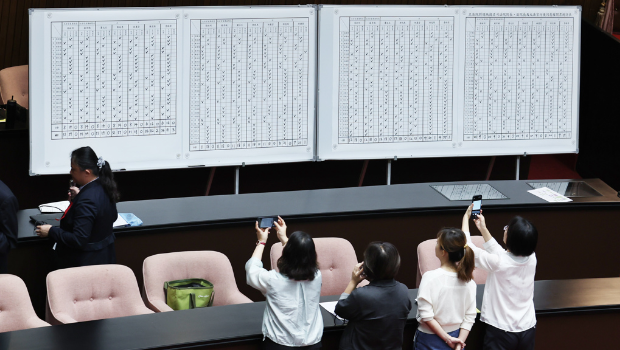 “立法院”25日院會進行“大法官”人事同意權投票，開票結果，所有被提名人皆未過關。