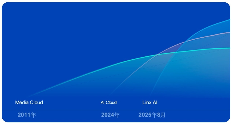 1758194894219497.png 圖片3.png