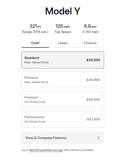 特斯拉最便宜車型！“精簡版”Model Y/3發布 特斯拉市值一夜蒸發超4600億元